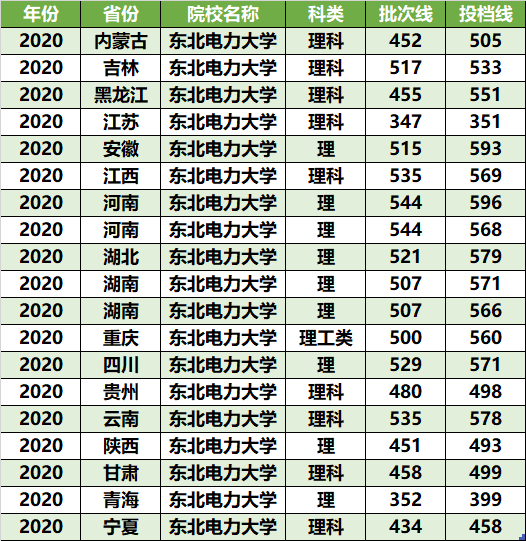 揭秘河北十一选五分布走势图，一定牛之秘