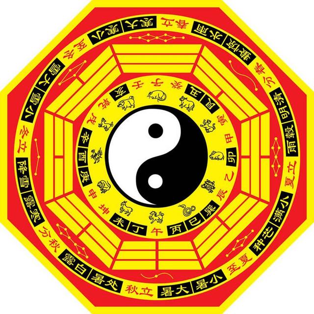探索最新版的3D天罡八卦彩图，古老智慧的现代呈现