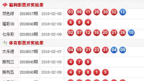 彼岸花落败 第105页