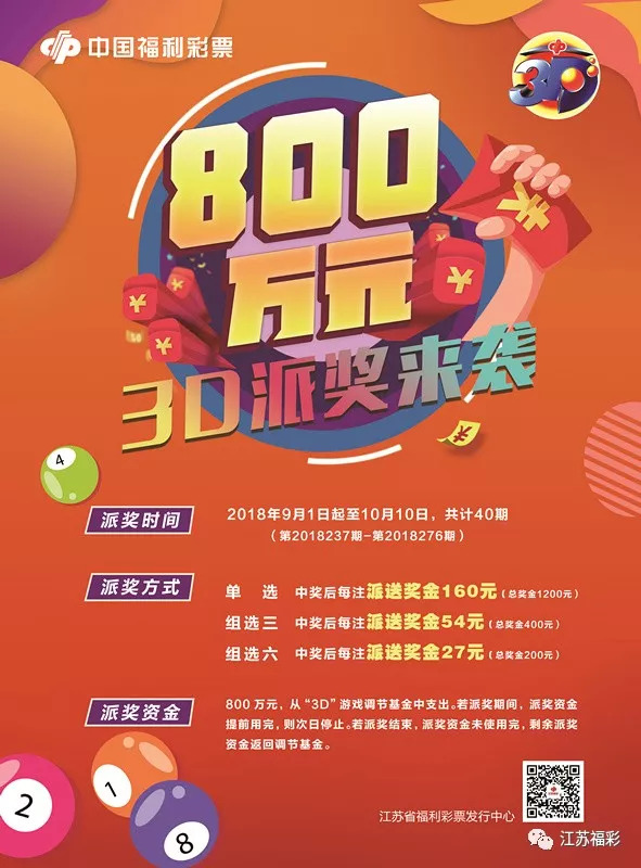 福彩乐彩3D，探索彩票的魅力与奇幻世界
