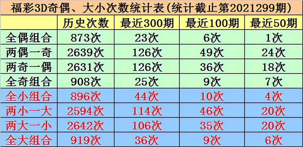 三地走势和值图的深度解析与应用策略
