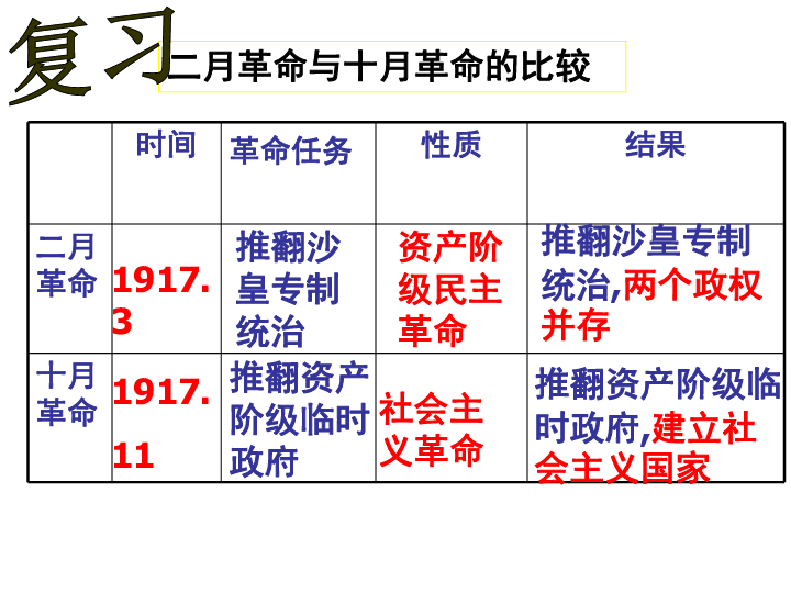 探索与解析 第5页