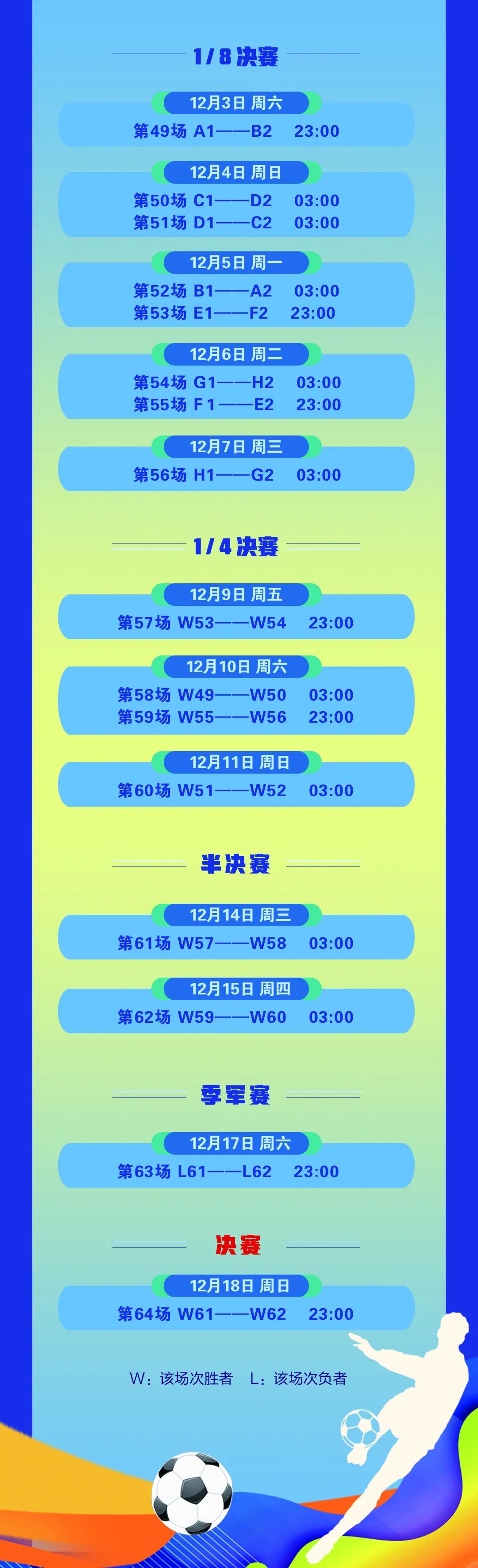 世界杯2022赛程表格全解析