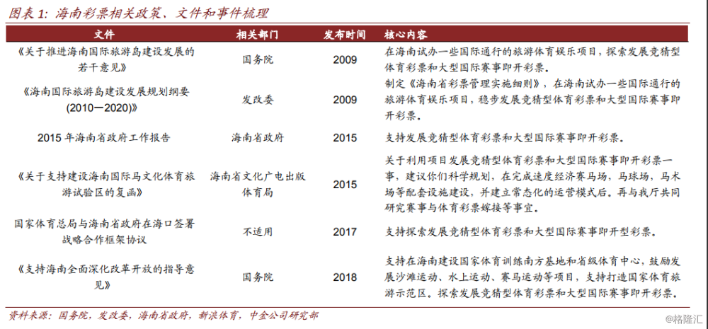 福彩3D试机号分析之探索，揭秘17500的神秘面纱