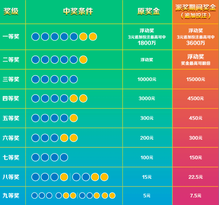 admin 第109页