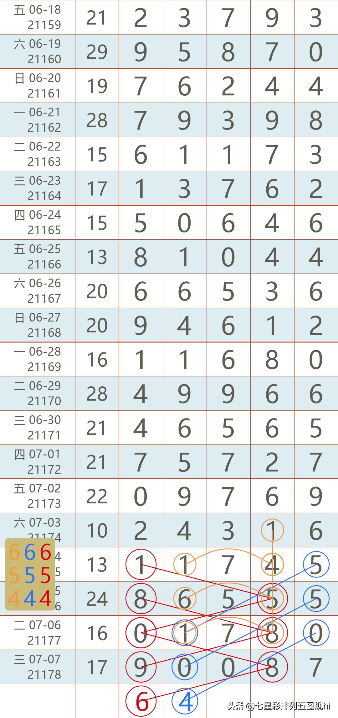 驾驶资格 第353页