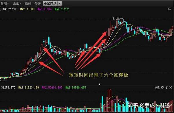 全新的3D开奖结果走势图连线带专业版，深度分析与实用指南
