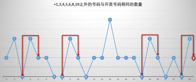 澳门王中王的传奇，20%年资料解析与预测展望澳门王中王100%的资料2024年009期港澳福彩 I'm网
