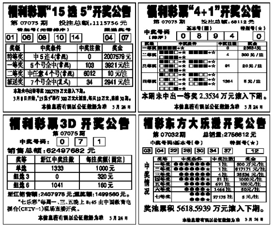 江苏15选5开奖记录，揭秘彩票背后的故事