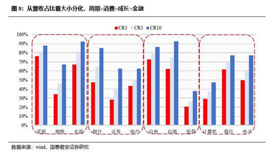 乐彩七分区走势图，探索与解读