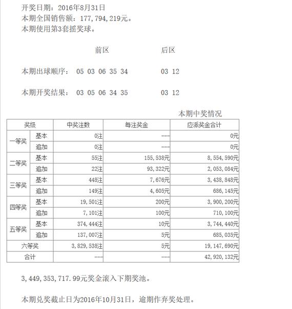 大乐透2012070，揭秘数字背后的故事与彩票文化