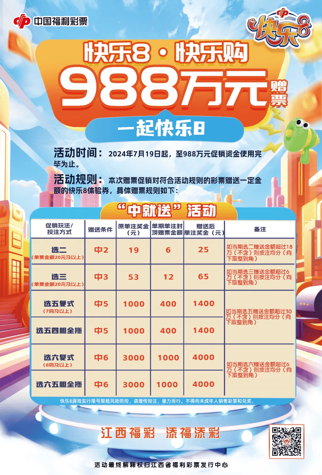 揭秘快乐8双色球的中奖规则