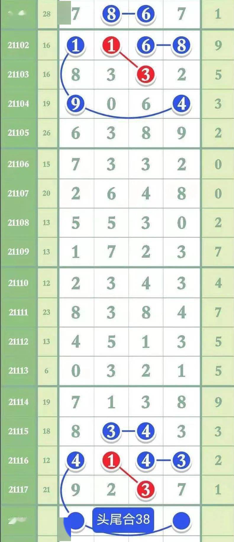 排列5走势图综合图排，探索数字世界的奥秘