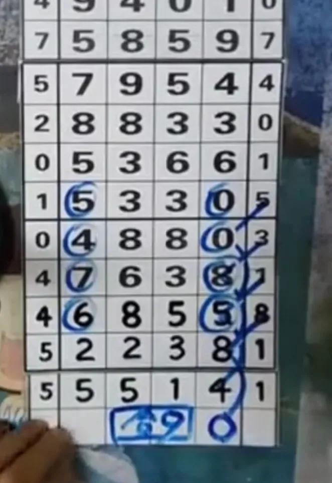 揭秘2015年排列五南方走势图，趋势分析与预测