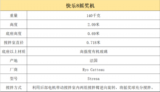 快乐8今天的开奖结果，幸运与喜悦的交汇