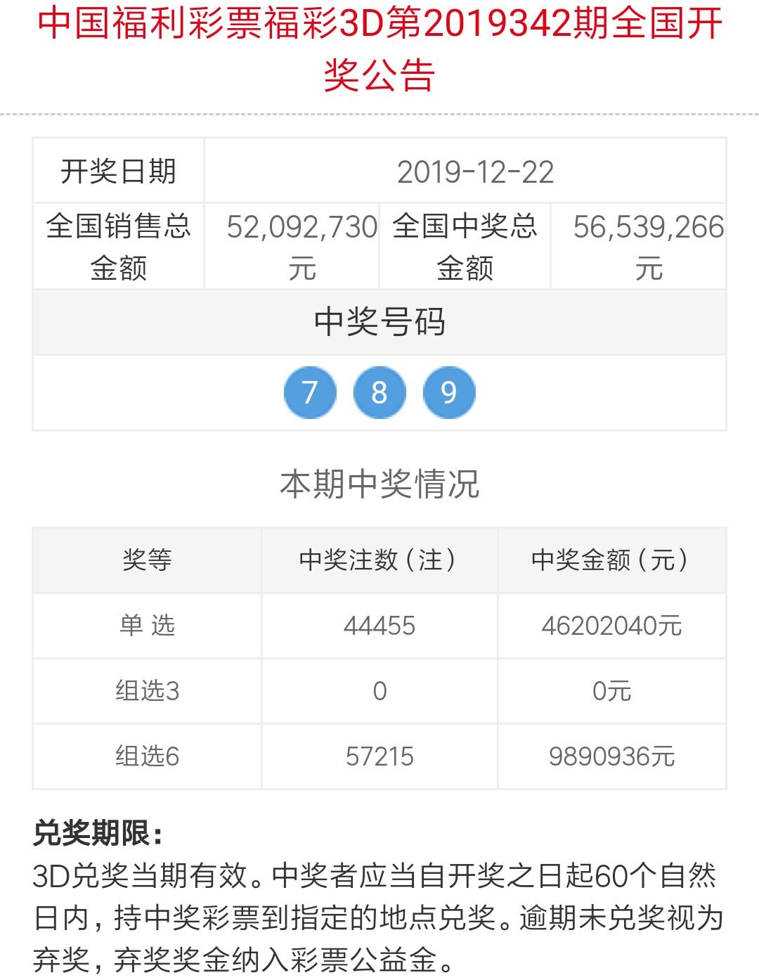 中国福利彩票双色球开奖公告