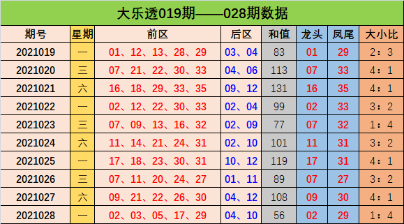 新疆35选7幸运之门走势图，探索彩票背后的秘密