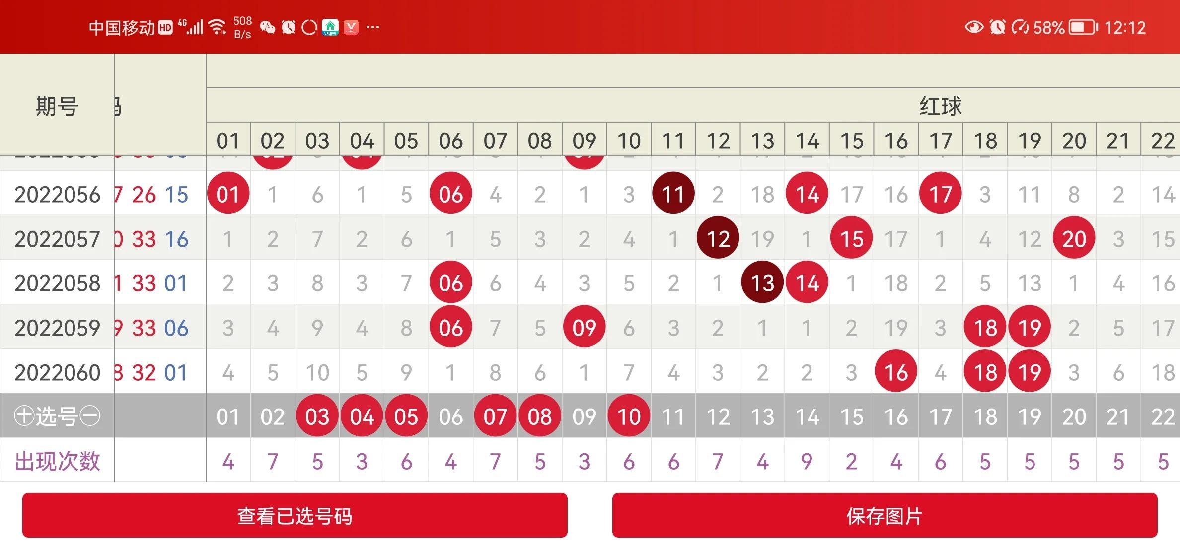 揭秘双色球开奖结果，关于2019年双色球第061期的开奖结果查询分析