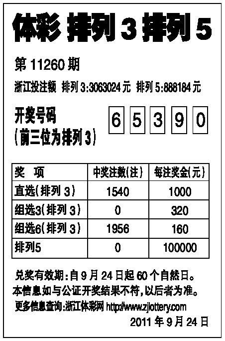 体育彩票排列3玩法详解