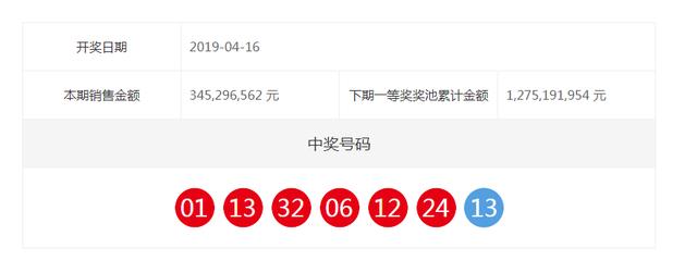 体彩双色球开奖公告及结果解析