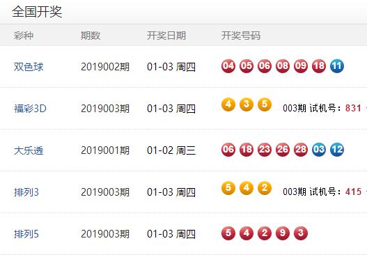 中国体育彩票中彩网，探索体育彩票的乐园