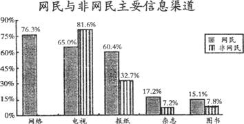 选八中奖图表，揭示数据背后的故事