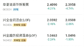 赛车手每天赚1000元的策略与方法