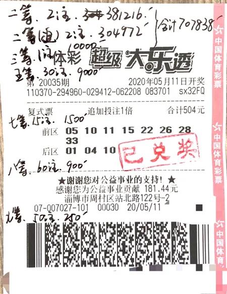 双色球球复式计算器，解析与运用