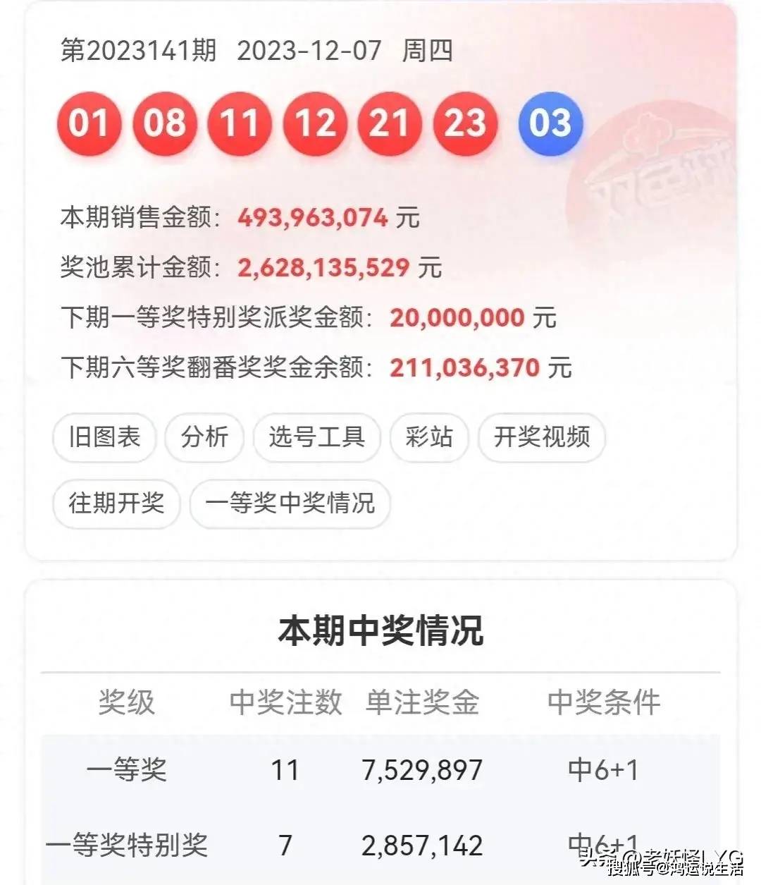 揭秘2023年双色球第43期开奖结果，幸运与期待交织之夜