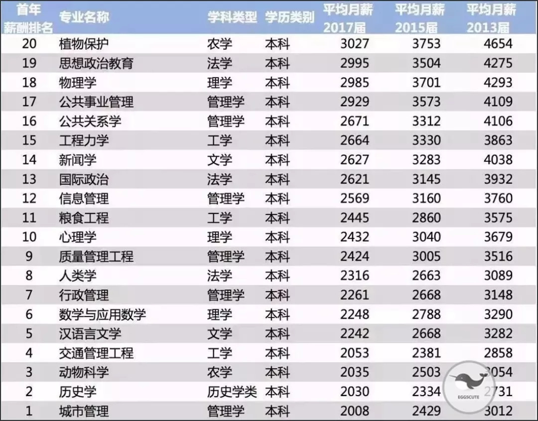 广东36选7走势图，揭秘一定牛的奥秘