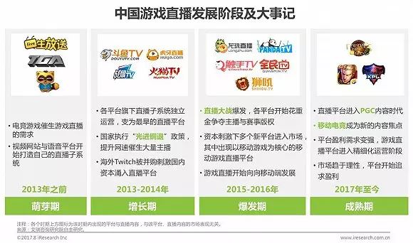 公主岭二丫网大乐透开奖直播，互动娱乐的新纪元