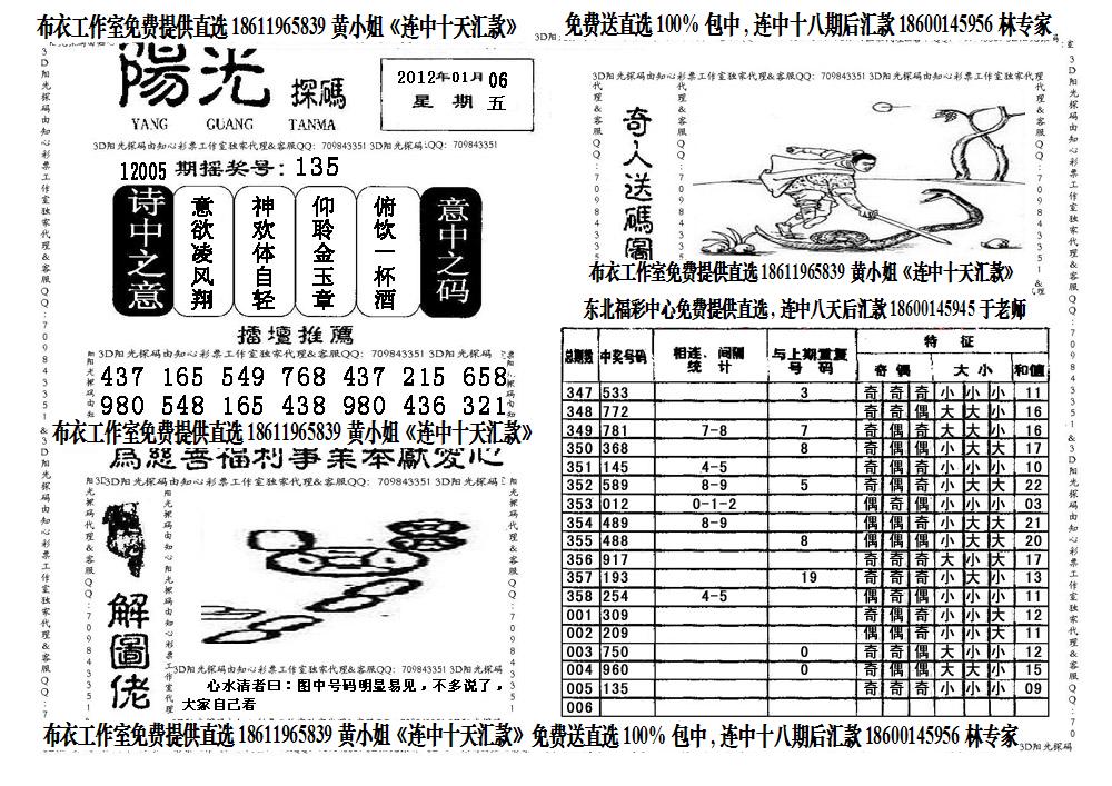 福彩3D多彩网字谜图谜总汇大全