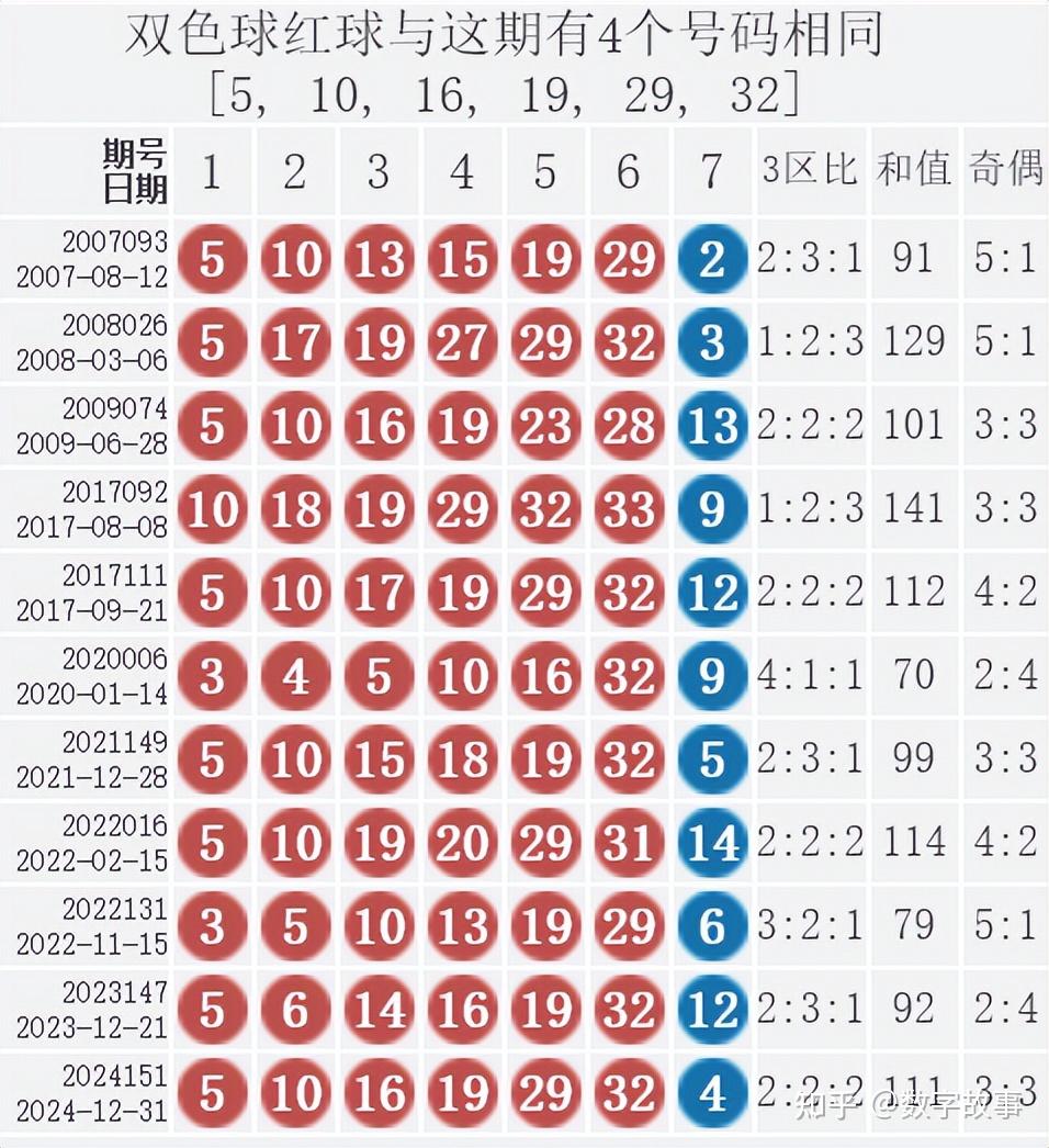 入春梦 第105页