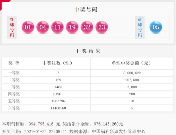黑龙江省体彩福彩开奖公告，喜悦与期待交织的盛宴
