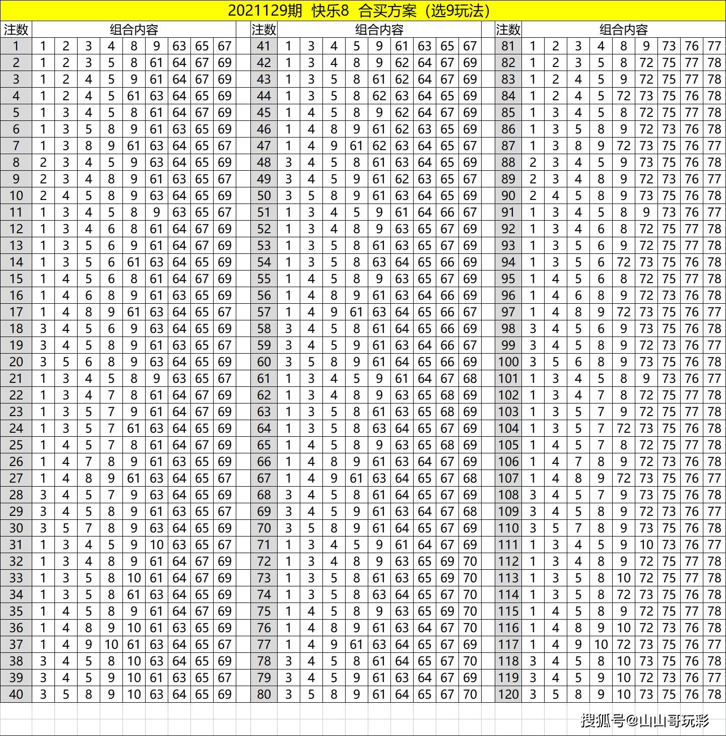 双色球旋转矩阵18码中6保5，揭秘高效选号策略