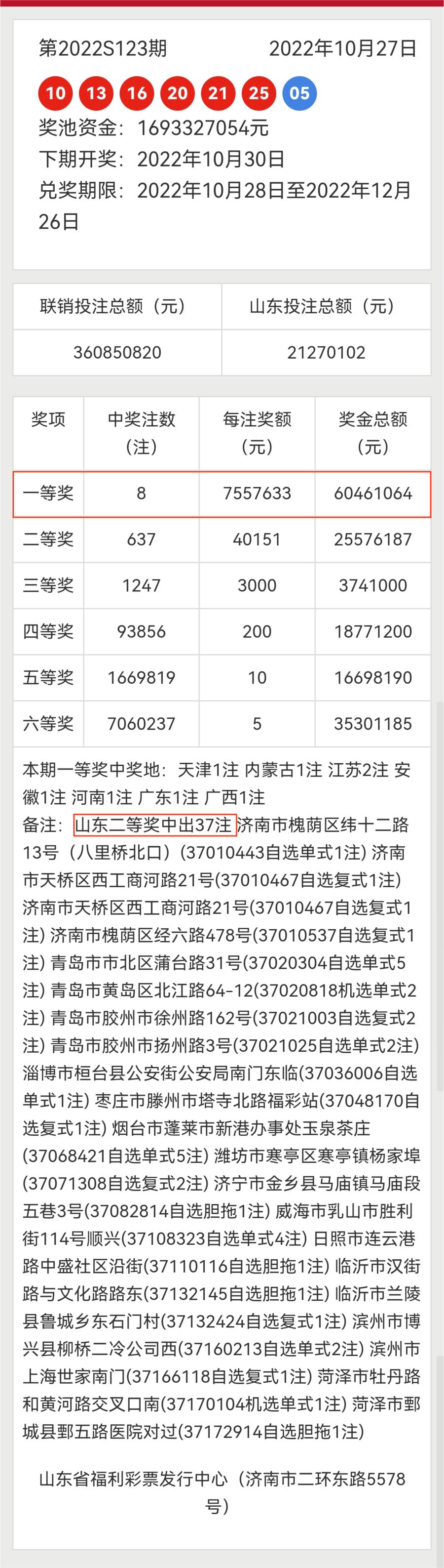 内蒙古福彩开奖结果查询，便捷、及时、透明的新时代体验