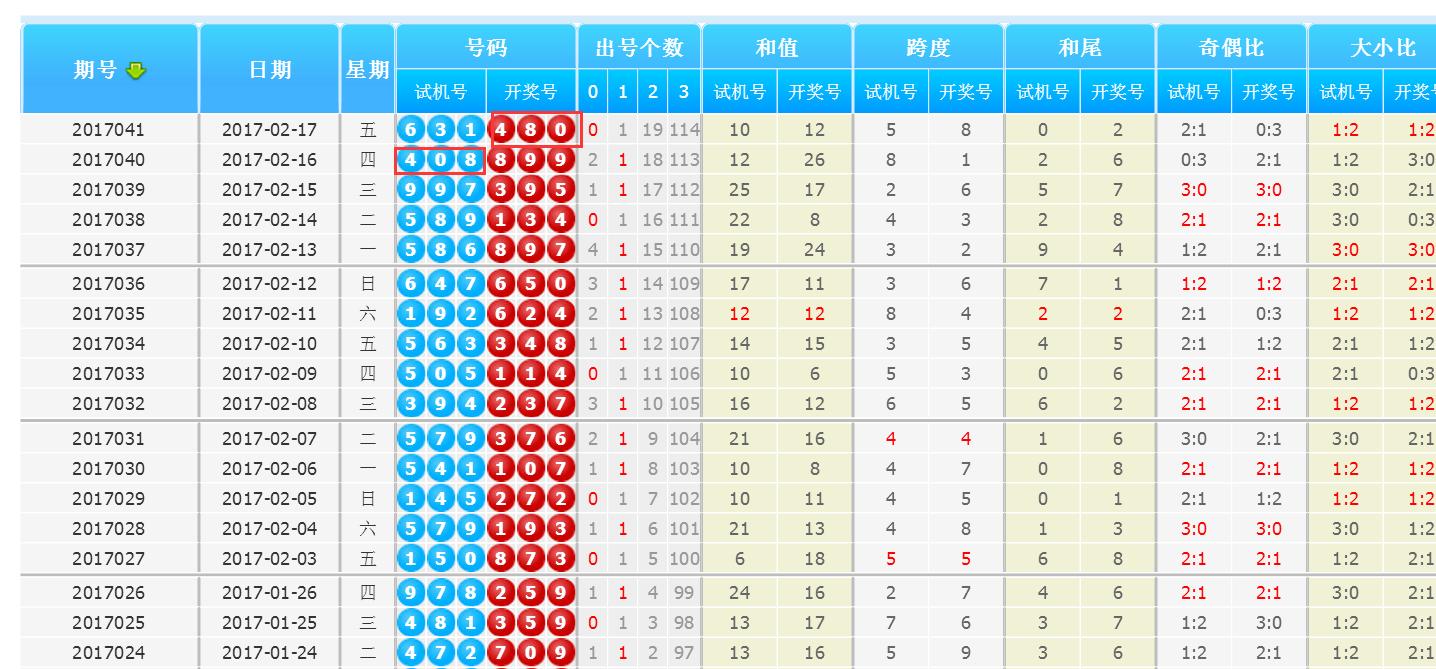 上海市3D开奖号码的魅力与探索