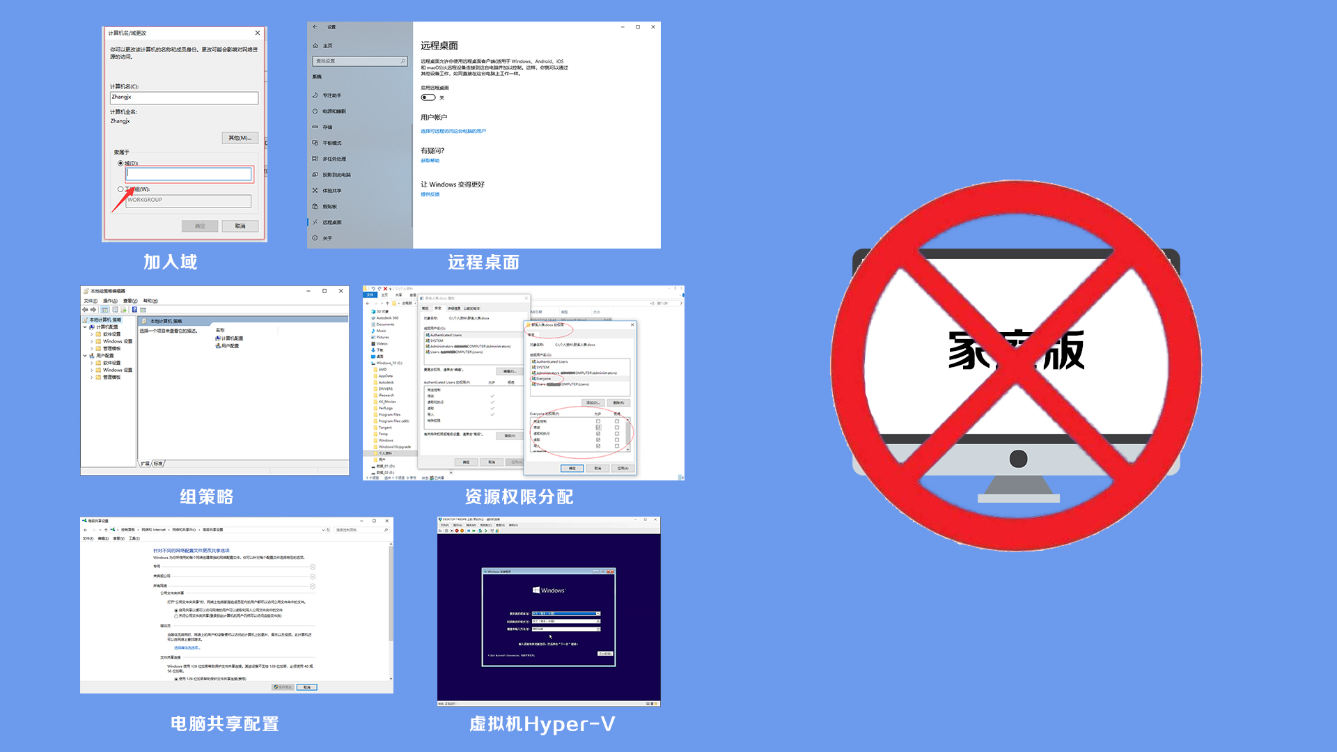 专业版与家庭版，软件、服务和产品的差异解析