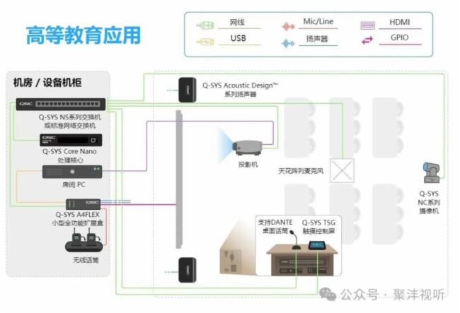 专业版与家庭版，功能、特点与使用场景的区别