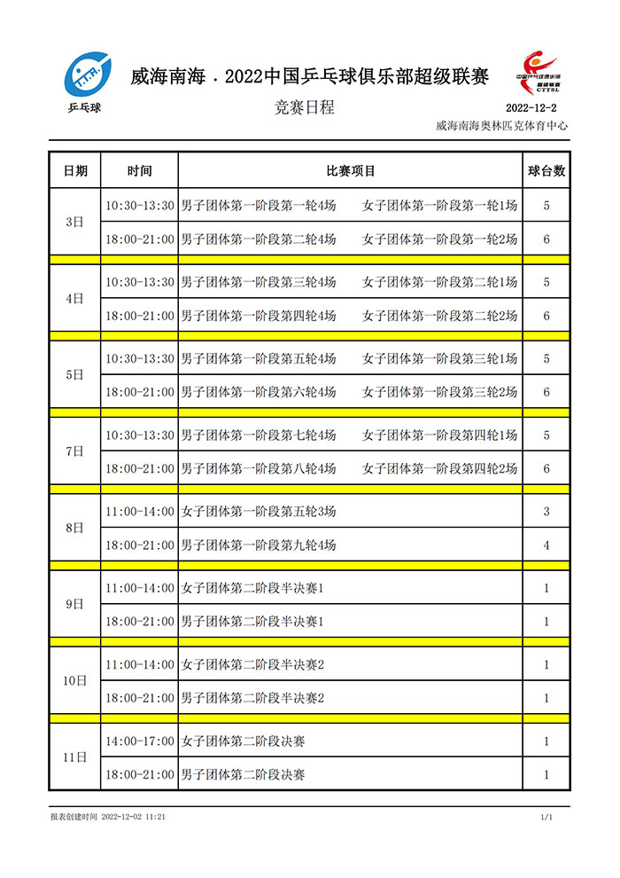 乒乓球比赛
