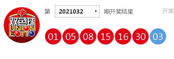 揭秘双色球，2021年3月21日开奖结果揭晓