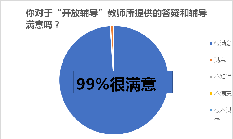 百度网址大全