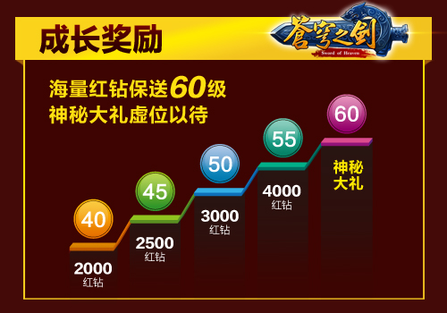 今日最新3D试开机号查询，探索彩票的神秘之旅