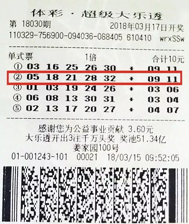 揭秘彩票大乐透中奖秘籍，如何查询彩票号码及中奖结果