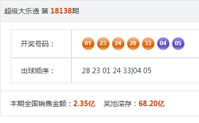 彩票大乐透中奖攻略，揭秘中奖秘密