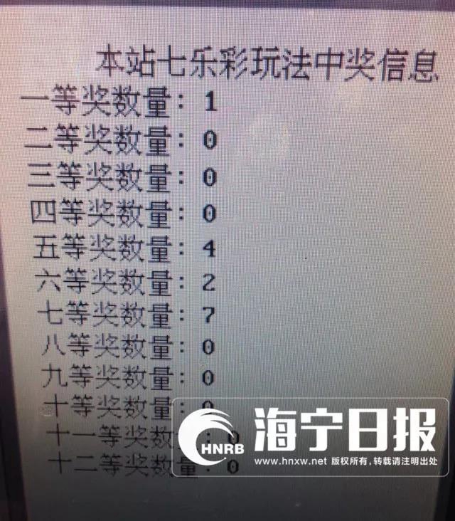 彩票中奖查询表2020，揭秘幸运背后的故事