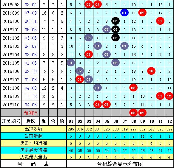 执扇掩笑颜 第98页