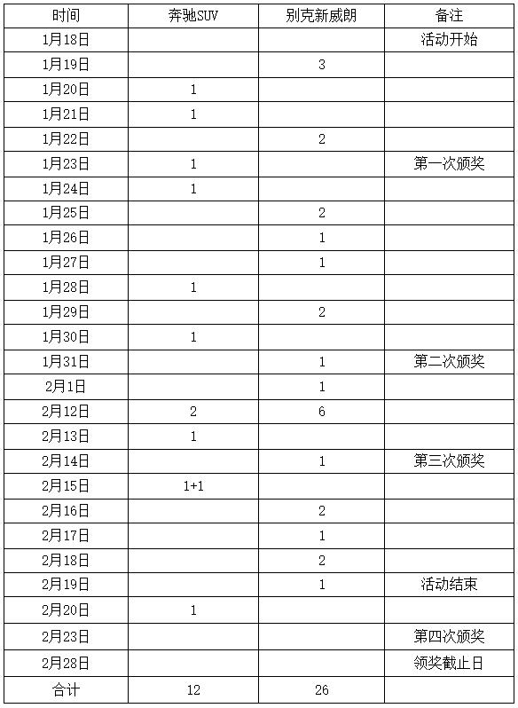 山东省福利彩票30选7的魅力与意义