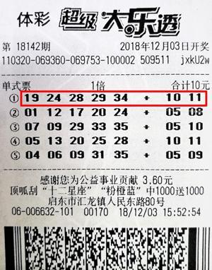 中国体彩网开奖结果与大乐透，探索数字背后的激情与梦想