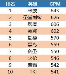 揭秘排5开奖号，开奖结果深度解析